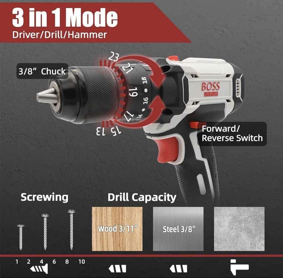 Boss Lifestyle German Cordless Titer - Atlow Gulf Hardware Store